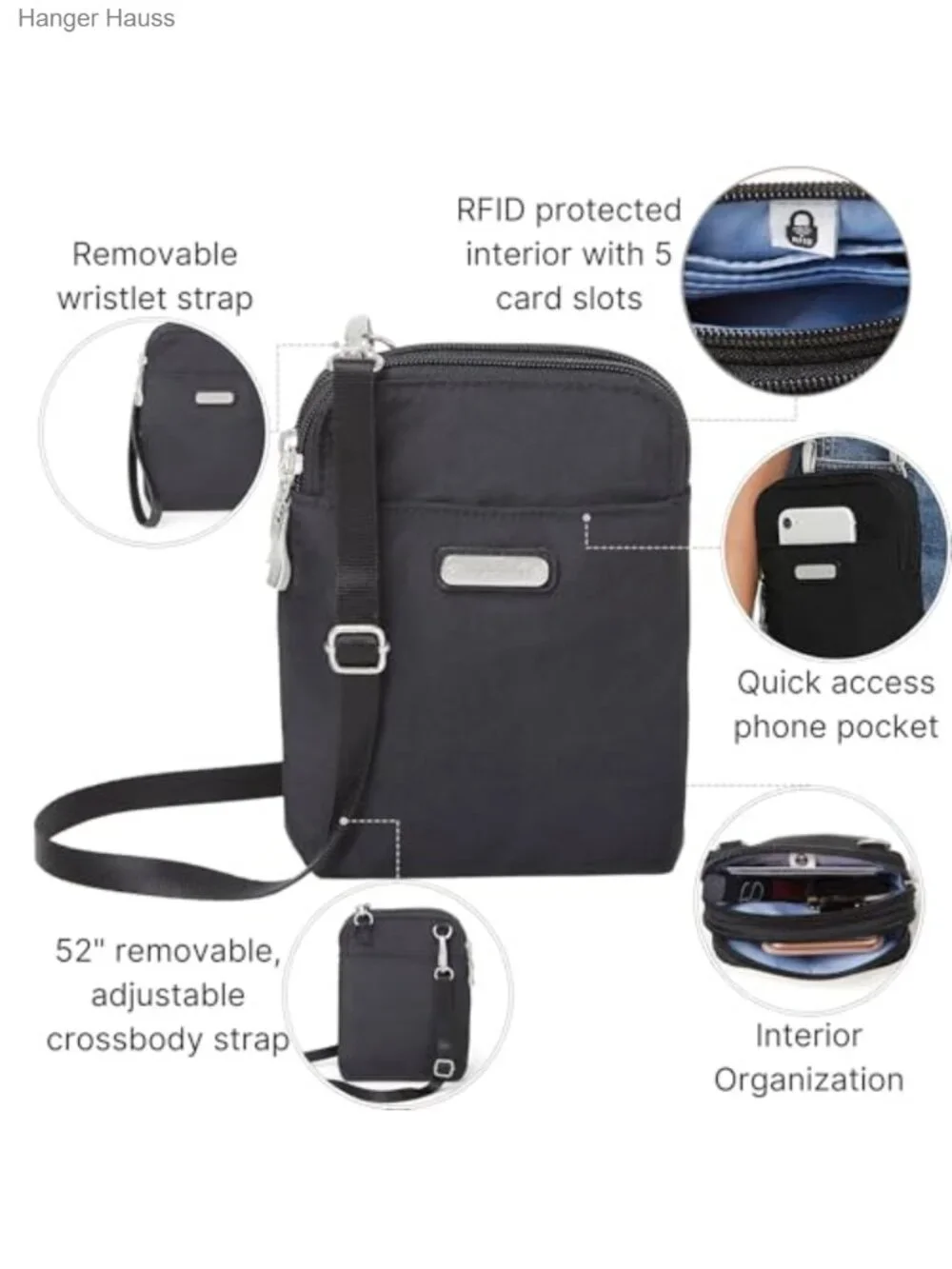 Water-Resistant Nylon RFID Blocking Mini Crossbody Bag with Adjustable Strap